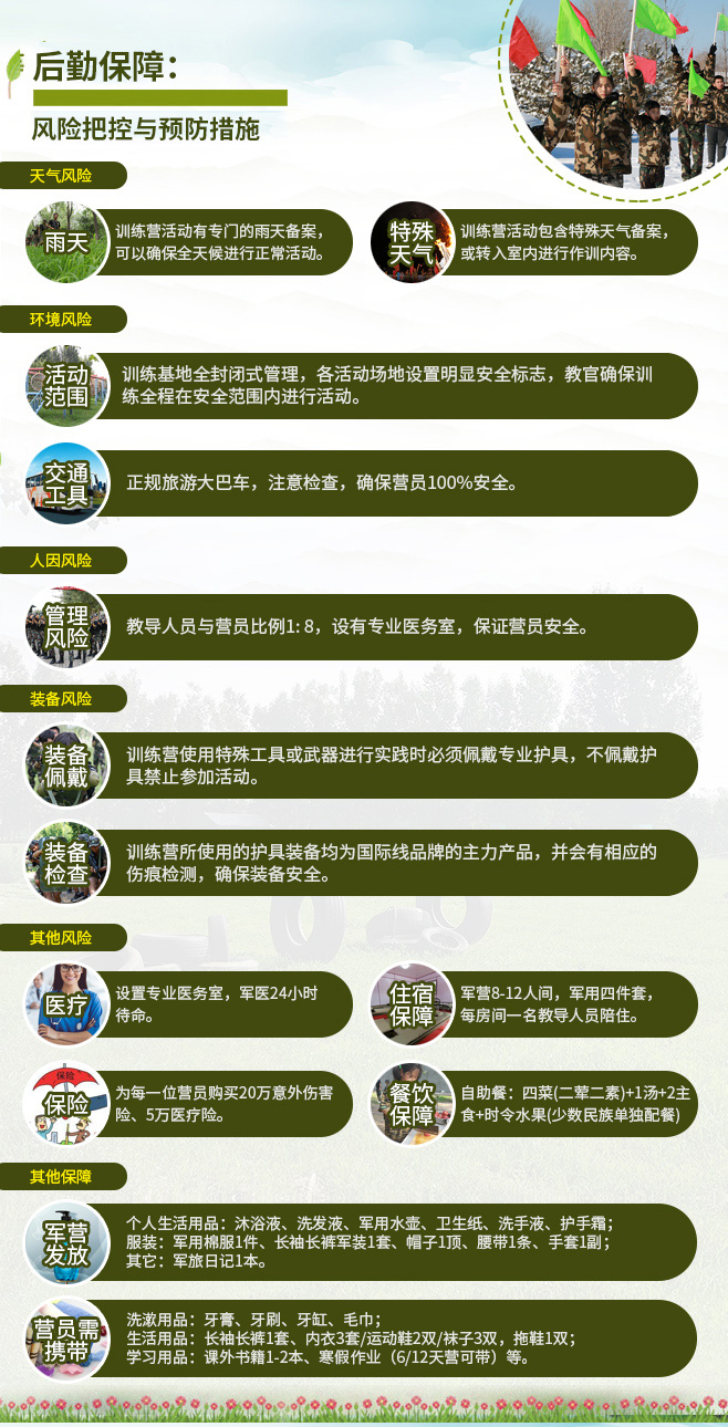 6天“猎鹰计划”野战军营_08.jpg