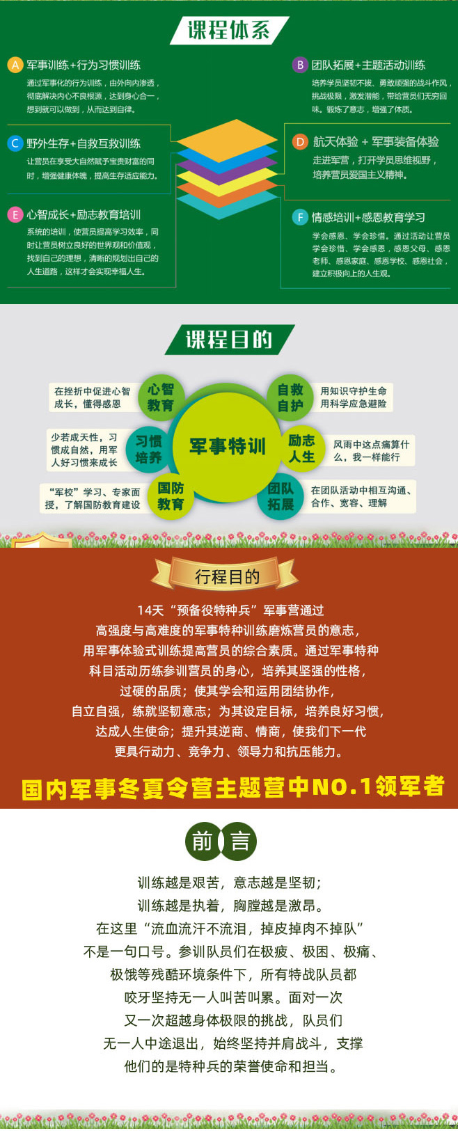 14天预备役特种兵_03.jpg