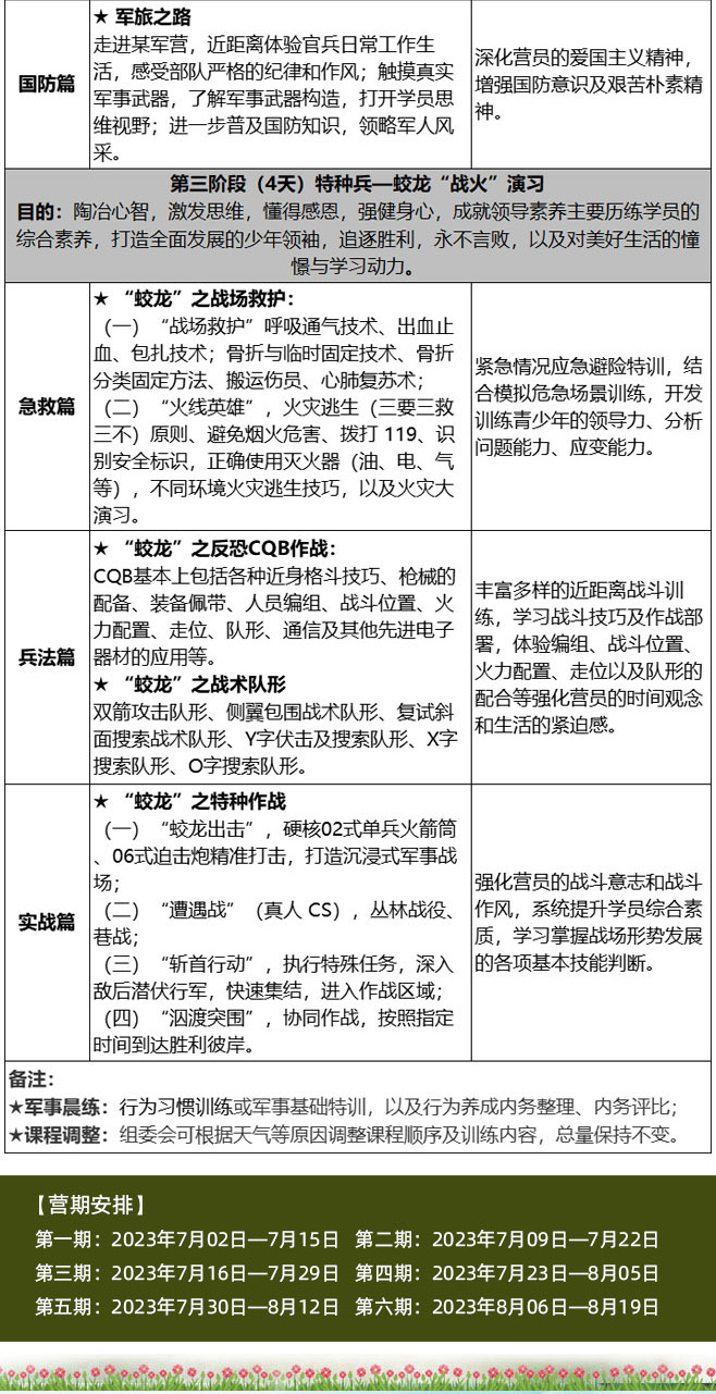 14天预备役特种兵_05.jpg