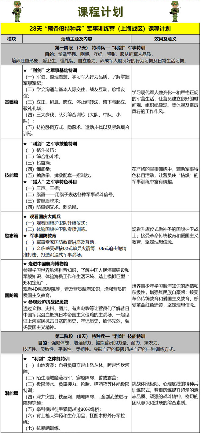 28天预备役特种兵_04.jpg