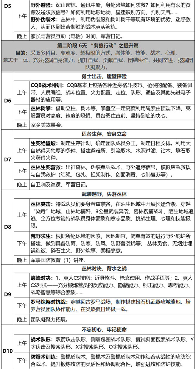 14天“枭狼战队_06.jpg