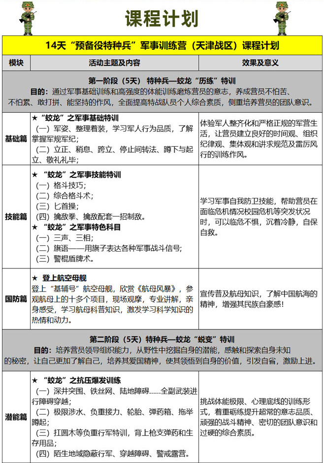 14天预备役特种兵_05.jpg