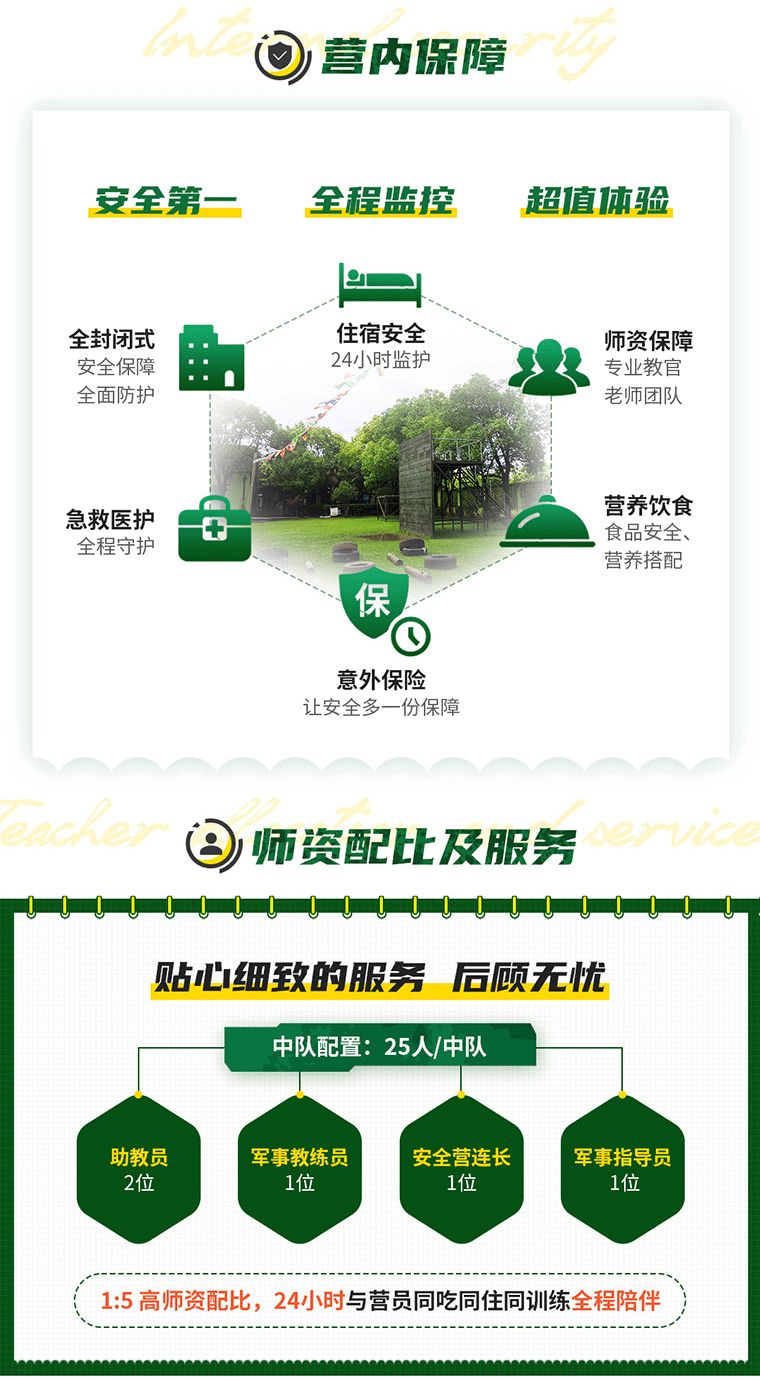 10天“猛虎突击”卓越少年营_12.jpg